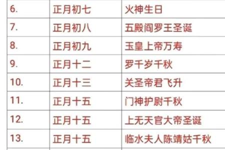 财神节是哪一天2024 2024年财神节是何时