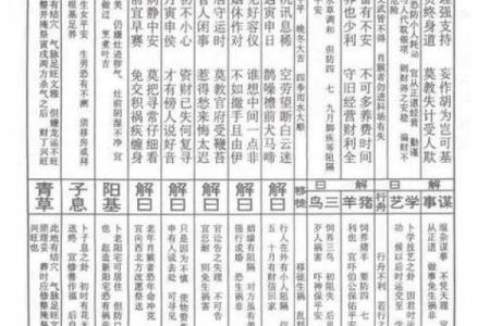 老君灵签第14签解签全解