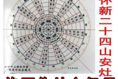 灶的方位吉凶