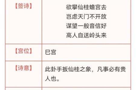 观音79灵签