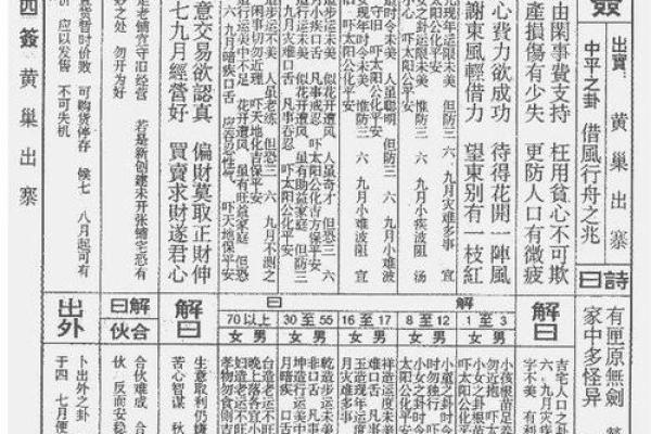 胡公灵签第十二签求财运