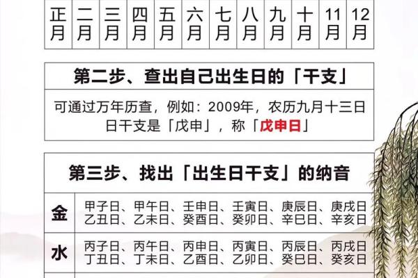 周易起名网免费起名,周易生辰八字起名免费取名