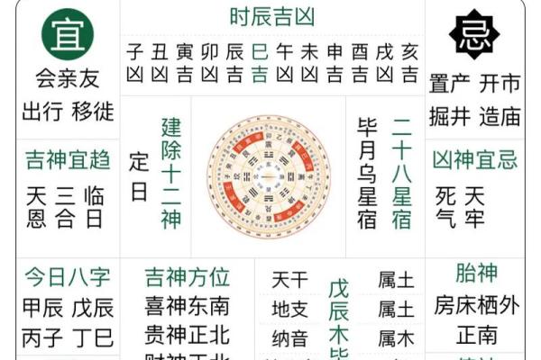 2024年1月9日老黄历，吉日查询