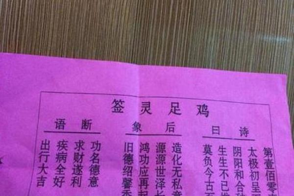 观音灵签16签求复和
