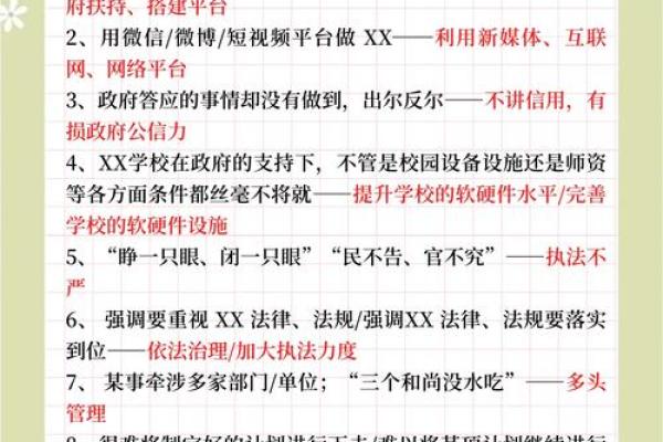 行政执法规范词测试，你能命中几个？