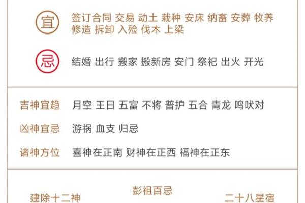 黄历中的大事指什么  黄历中的大事不宜指什么