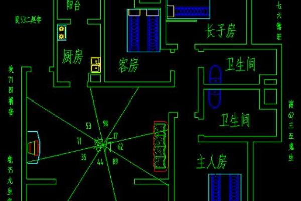 图解山区房屋风水学读懂山区的风水规律