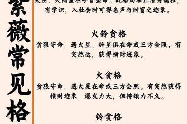 紫薇星座八月爱情运势