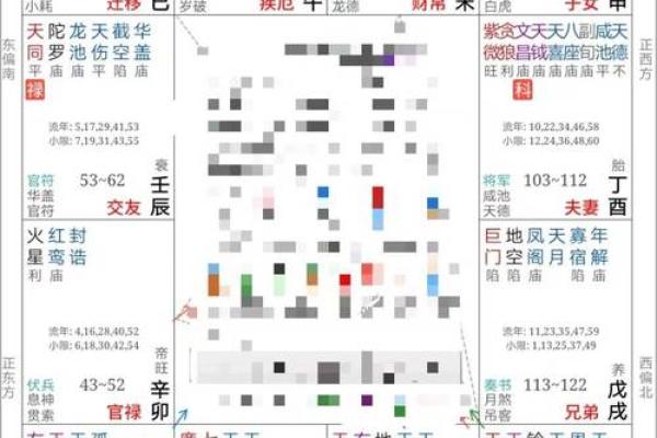 紫薇斗数基本运