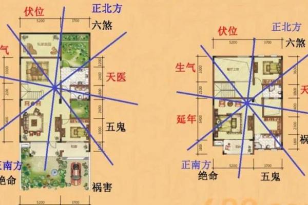 人财两旺，旺财的房屋风水布局