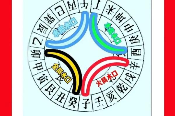 风水参加迁坟的人要注意什么问题避免出错