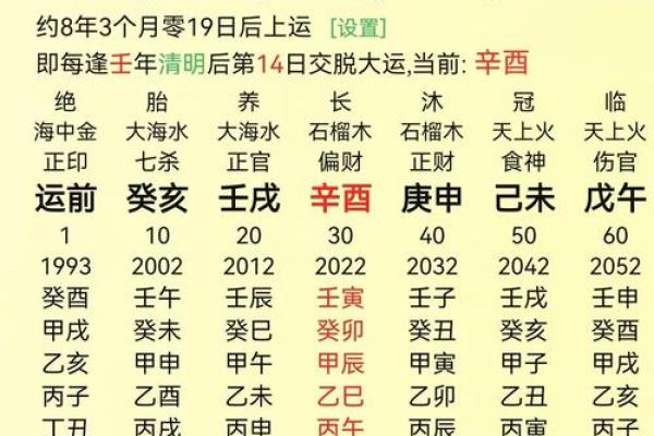 从杀格八字看未来命运如何？