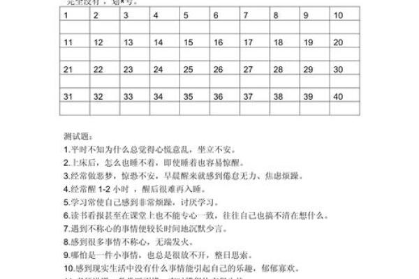 心理测试大全_超准的心理测试_心理测试题及答案