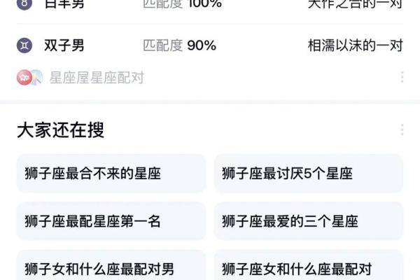 哪个星座的贵人星座是狮子座的女生