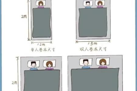 卧室风水：睡床摆放非常有讲究