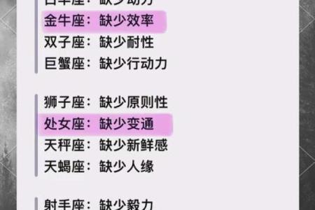 告诉自己不合适会冷漠下来的星座