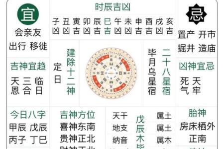 2024年1月9日老黄历，吉日查询