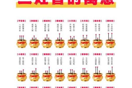 财神爷相谱  财神爷香谱七十二图解