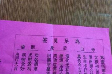 观音灵签16签求复和