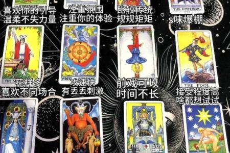 塔罗测试你的恋爱模式是怎样哒？