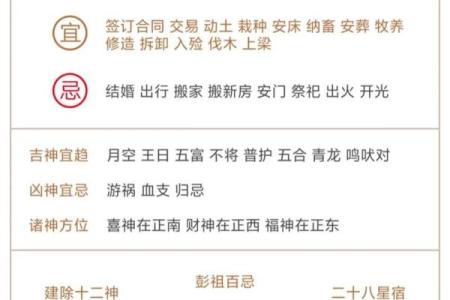 黄历中的大事指什么  黄历中的大事不宜指什么