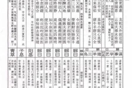 灵应祖师公灵签