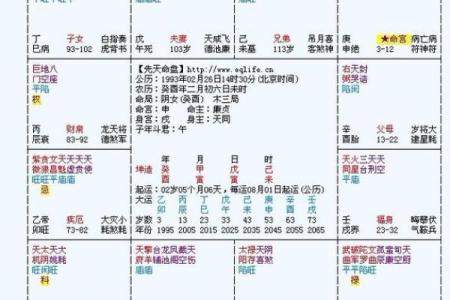 乾隆紫薇斗数