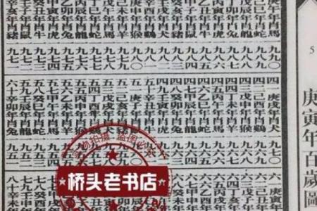 天津哪里有算命比较准的