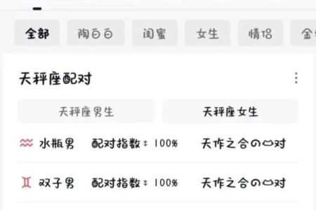 特别追星的星球有哪些星座