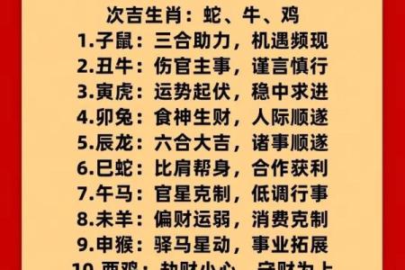 十二生肖：本命方位干净整洁，好运连连