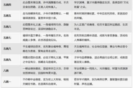 称骨测算几两命 称骨算命能准确吗