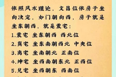 考生家长必看：文昌方位