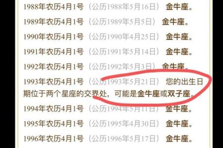3月份是什么星座