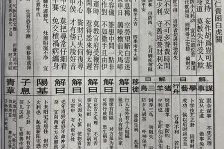 佛祖灵签解签十四家门