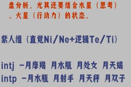 没有出生时间查月亮星座准吗