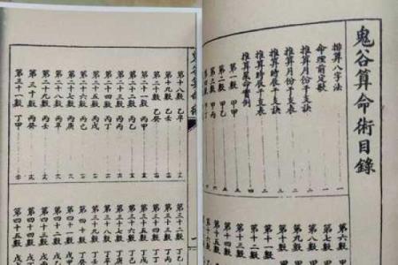 孔子算命实例讲解