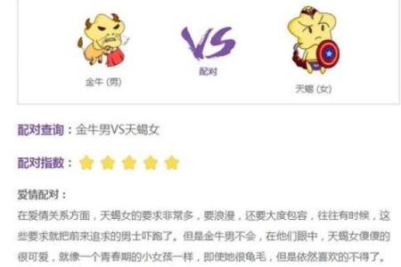 哪些星座与天蝎三观一致