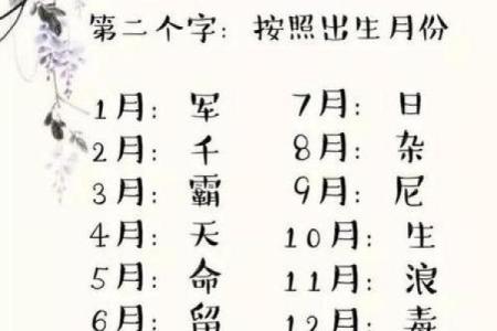 免费名字算命