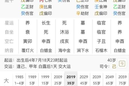 八字日柱可以得到哪些重要信息-