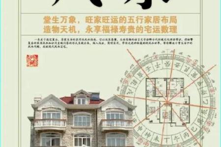 风水学快速入门法 风水学快速入门法是什么