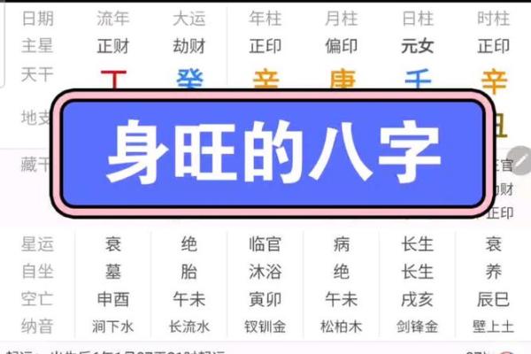 男命从强八字格局好不好