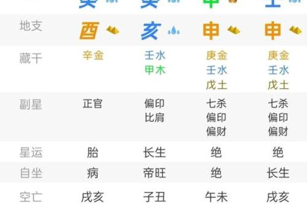 男命从强八字格局好不好
