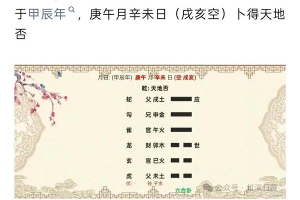 算命要问哪些问题