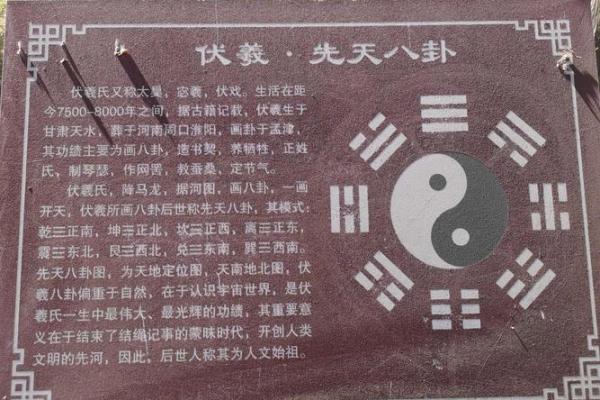 吕祖灵签第三十四签：古人龙马负图