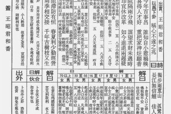 月下老人灵签20签详解