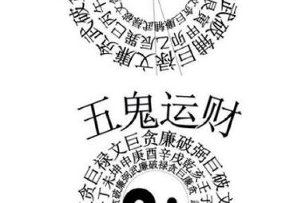家庭中风水催旺横财的几大方法