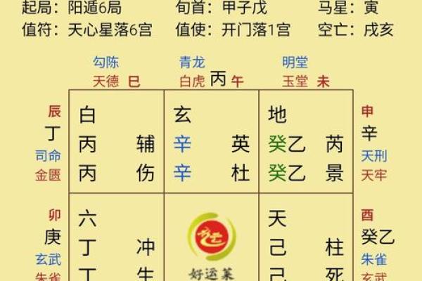 算命的说我有三个库