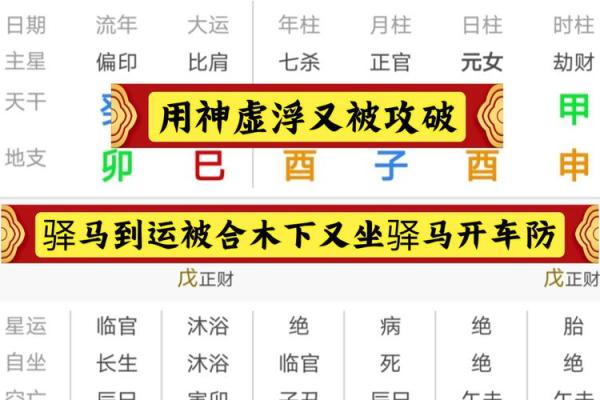 财星为用神的八字格局