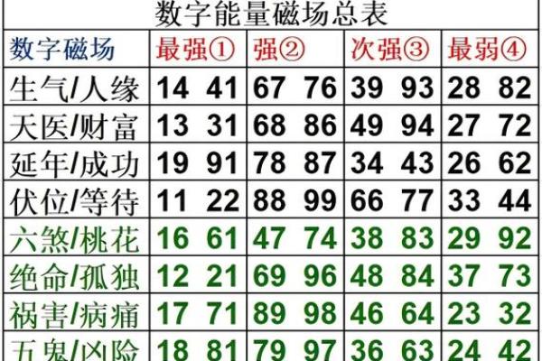 网上算命危险,网上算命安全吗