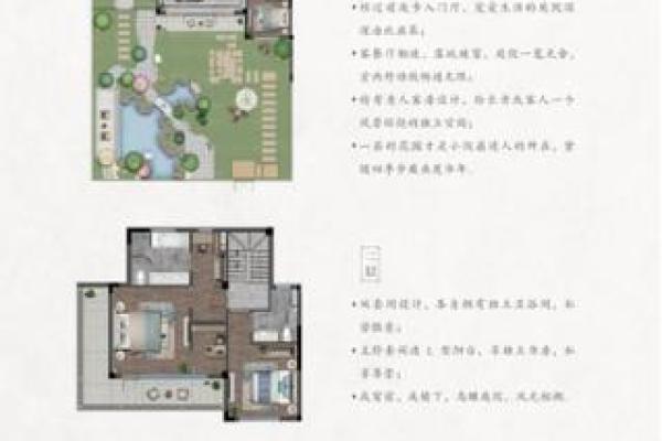 镇江别墅如何选房子风水